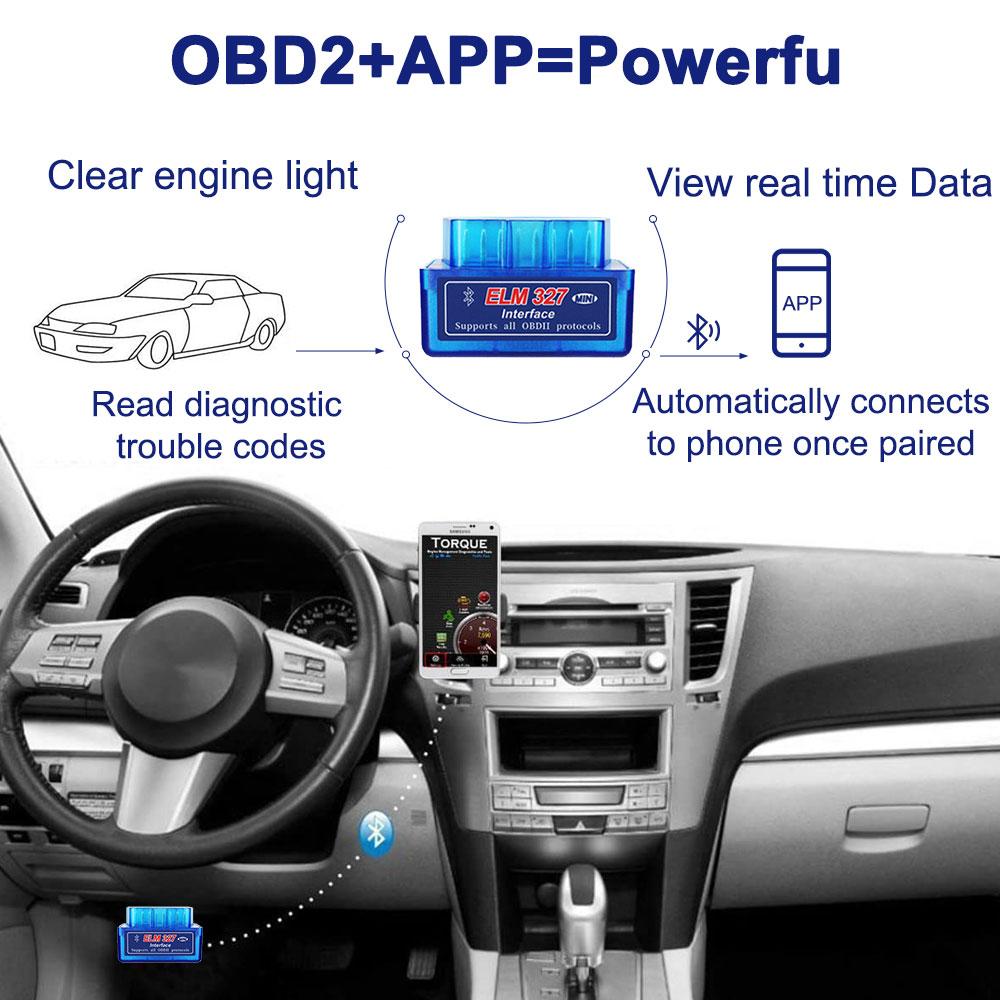 Мини OBD2 автомобильный сканер ELM 327 тестер беспроводной WIFI Bluetooth автомобильный интерфейс сканер инструмент для Android IOS
