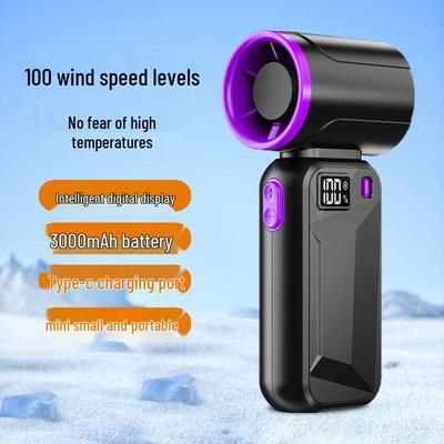 Аксессуары для ноутбуков – USB-вентиляторы и кондиционеры