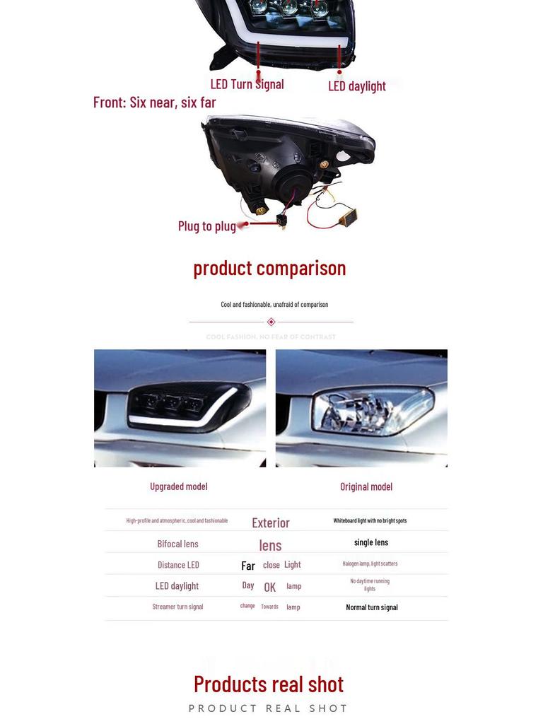 Светодиодная сборка фар с трехглазым проектором и динамическими поворотниками для Toyota RAV4 03-04
