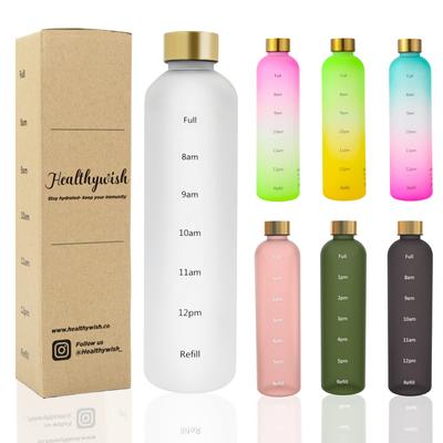 Бутылка для воды Healthywish с отметками времени 1 Тонкая и прозрачная бутылка для воды, литр, 1000 мл, стильная, (белый)