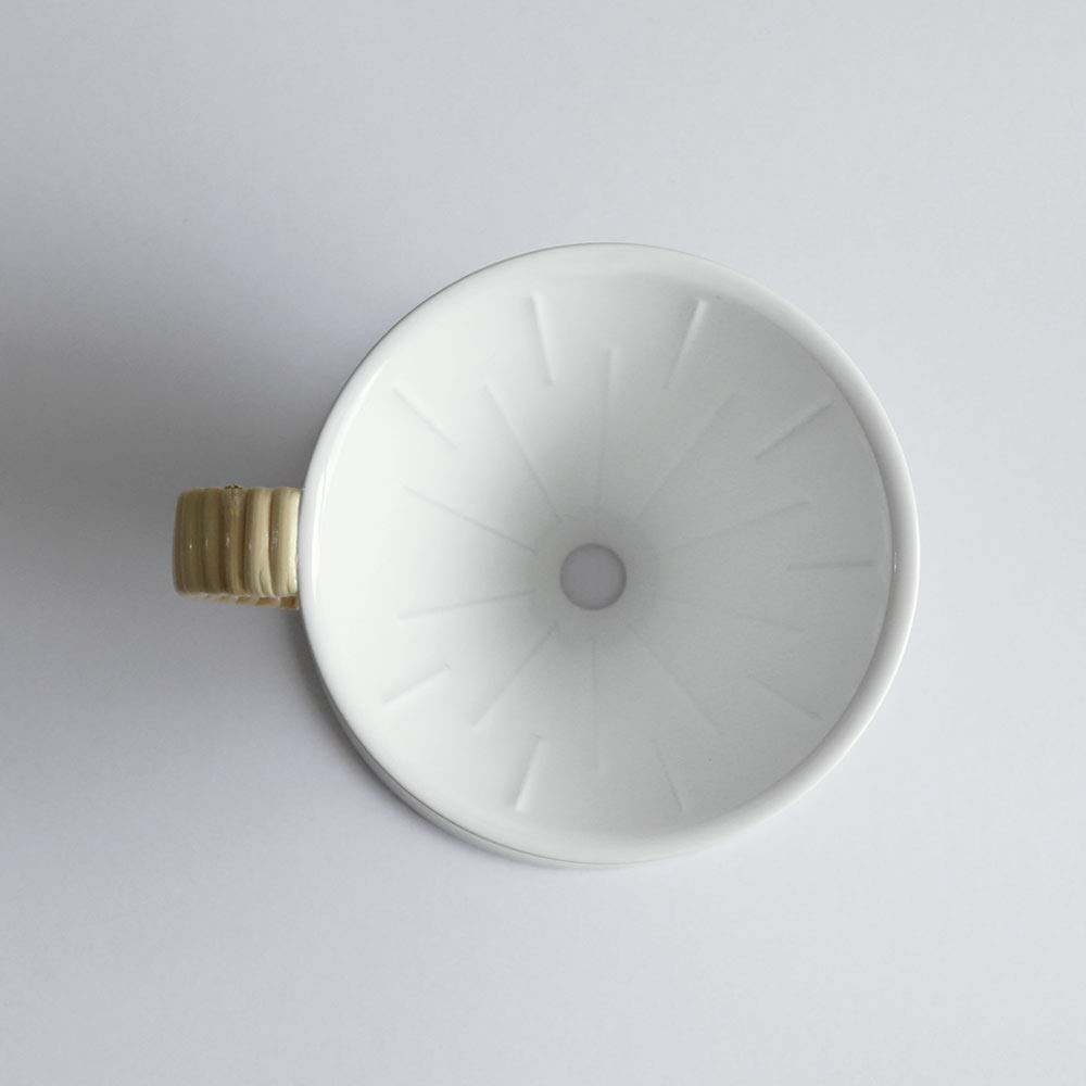 СТАНДАРТНЫЕ ПРОДУКТЫ GLOCAL СТАНДАРТНЫЕ ПРОДУКТЫ Tsubameratan Dripper 2.0