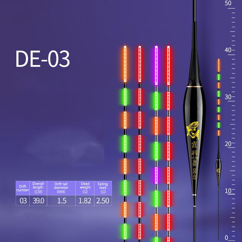 Smart Led Fishing Float 2Light Highly Sensitive Remind Buoy Gravity Sensor Glowing Electric Night Fishing Long Tail Float