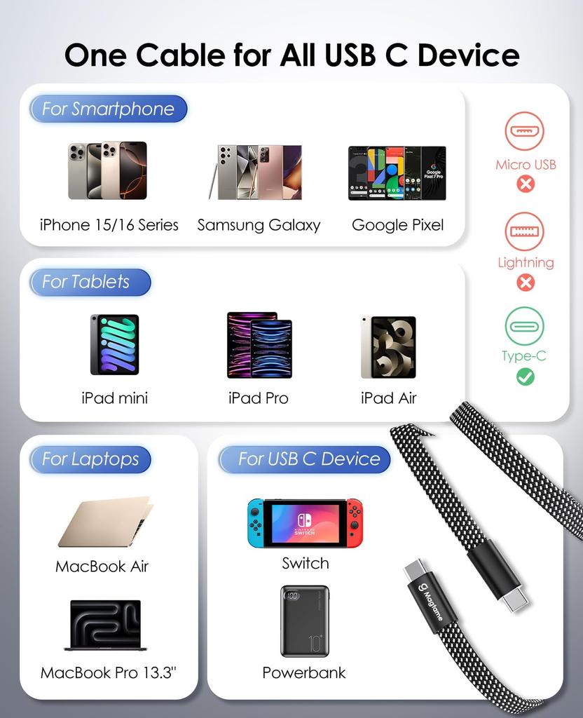 Magtame Magnetic Fast Metal Double совместим с кабелем Type-C, плоский, автоматическое хранение, зарядка 240 Вт/5 А, кабель Type-C, совместимость с QC4.0/PD3.1, USBC-USBC