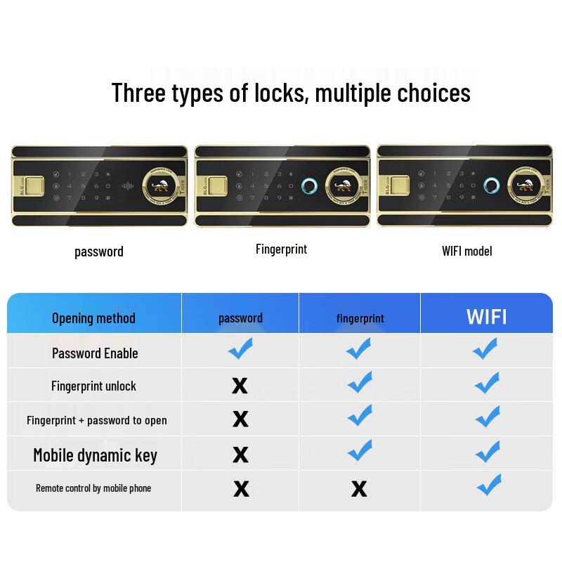 Умный сейф Tiger Boru 60 см с отпечатком пальца для дома и офиса