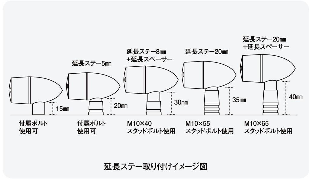 POSH 095498-06 Motorcycle Goods, Classical Turn Signals, Cannon Type