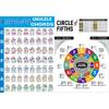 Ukulele Chord Chart 280x210mm/572x400mm Common Chord Progressions Educational Chord Poster For Beginners Teacher