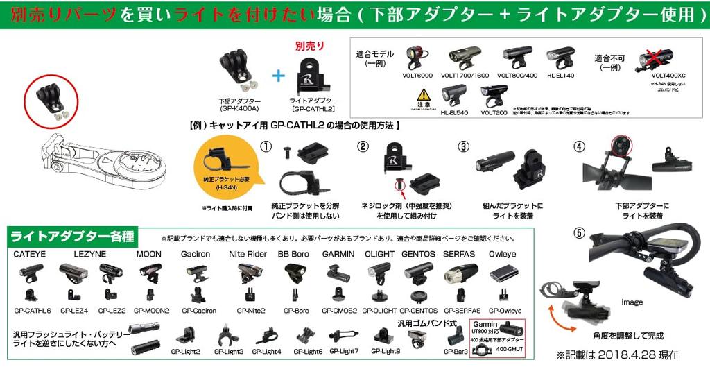 Крепление Trek SLR Type Combo с 14 Совместимо с и GoPro HERO [RekMount] (Мадоне Gen7) Только ручка (Совместимые бренды) [TREK5W+GP] Garmin,