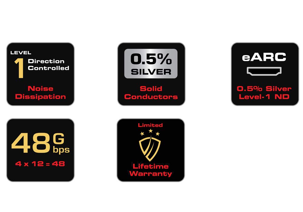 Кабель Audio Quest HDMI черный FOR48G/2M [2м/HDMIHDMI/Стандартный тип/совместим с Ethernet]