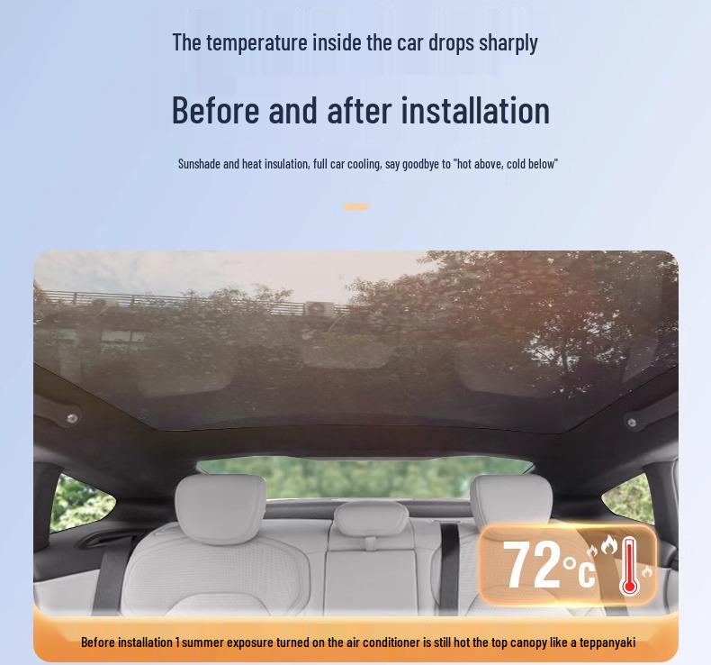 Солнцезащитный козырек люка Xiaomi SU7: Солнцезащитный козырек, Теплоизоляция, Светонепроницаемая шторка для крыши автомобиля.