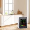 A Reliable Solution for Monitoring Indoor Air Quality Levels Effectively