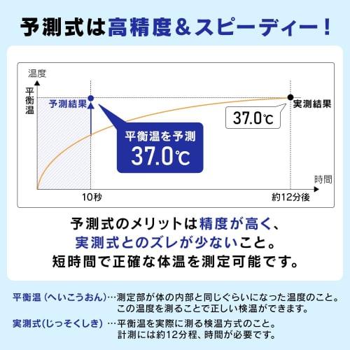 [Easy 10 Second Measurement] IRIS OHYAMA Thermometer Armpit Thermometer White Medical Device Certification DT-701
