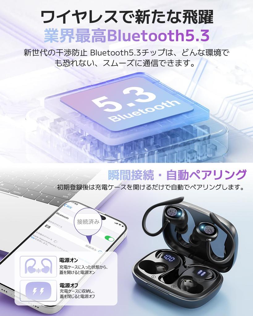 Wireless Earphones Earphones Equipped with Bluetooth Bluetooth Chip Wireless Earphones Bluetooth MELUST 60 Hours Continuous Playback Earbuds Earphones