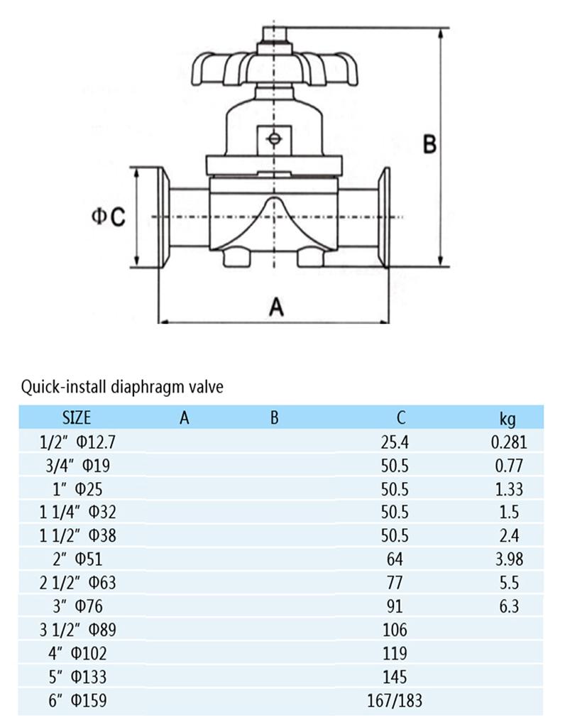 Sanitary Stainless Steel 316L Tri-Clamp Diaphragm Valve Quick Install OD 50.5mm for Process Control
