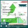 2026 Шаньдунская подготовка к экзамену для младшей средней школы 4 мая: Интенсивная подготовка по математике за 6 класс