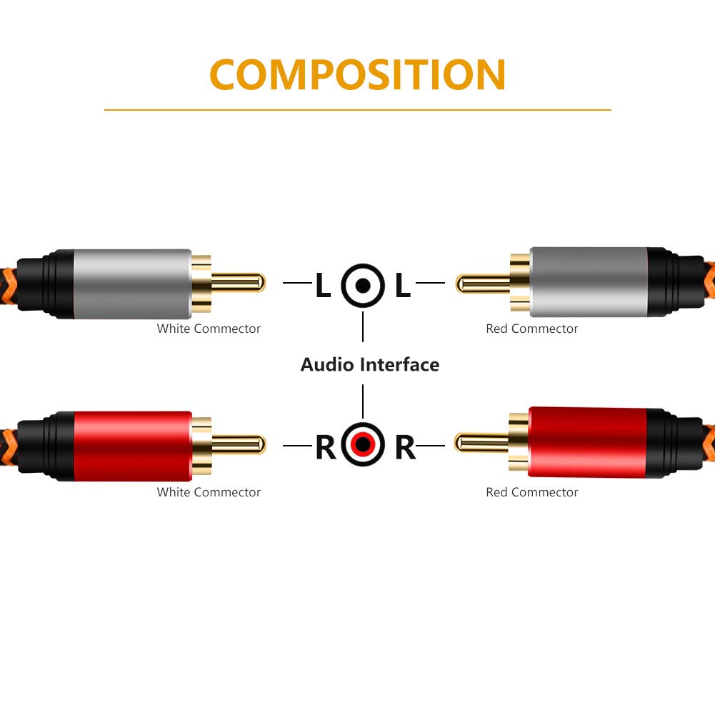 Стереокабель RCA LiuTian Двойное экранирование Позолоченные Сверхпрочный Нейлоновая оплетка 2RCA Папа к 2RCA Папа Стерео Аудиокабель для Домашней Системы 3м, Театр, HDTV,