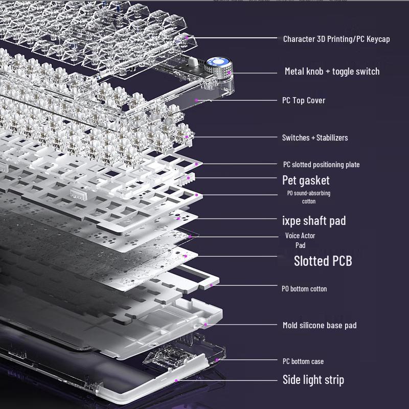 AOC K98 Transparent Keycap Three-Mode RGB Mechanical Keyboard