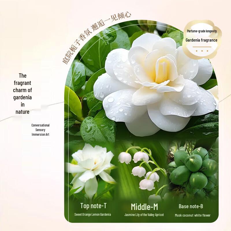 Miss Lilly Увлажняющий лосьон для тела с ароматом гардении 500 мл