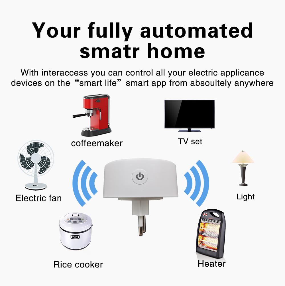Бразильское приложение Tuya Wi-Fi Smart Socket Голосовое управление Поддержка Google Home Alexa Plug Timing Power Monitor Розетка Бытовая техника