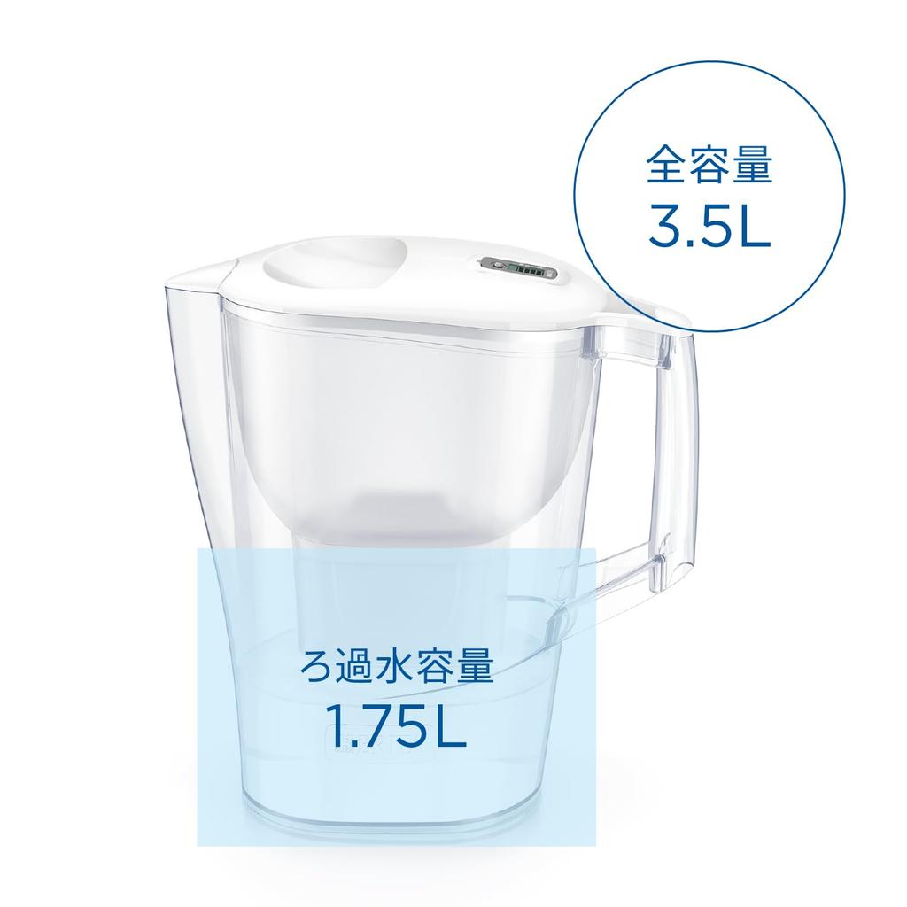 Кувшин-фильтр для воды BRITA Aluna XL с картриджем MAXTRA PRO Pure Performance