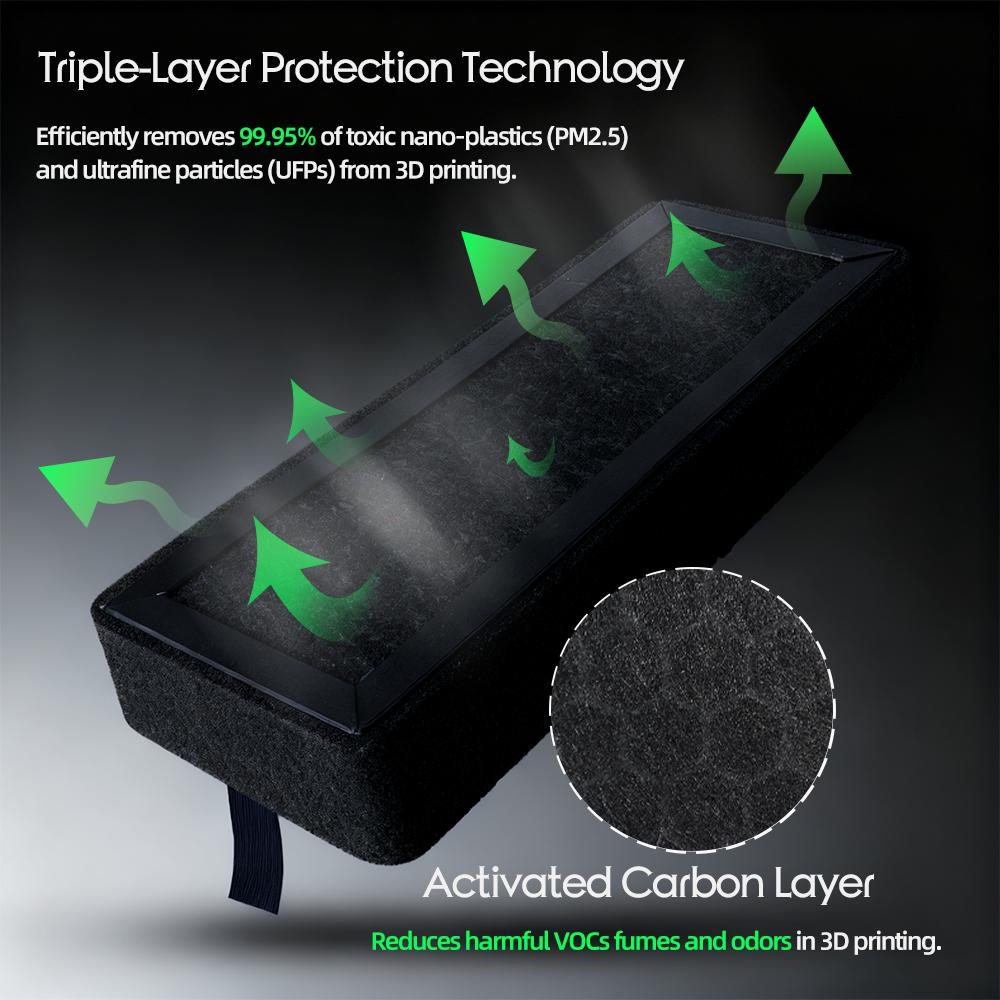 NEW P2S Air Filter For Bambu Lab P2S Filter HEPA 13 Activated Carbon Combo Air Filter Bambulab P2S Accessories