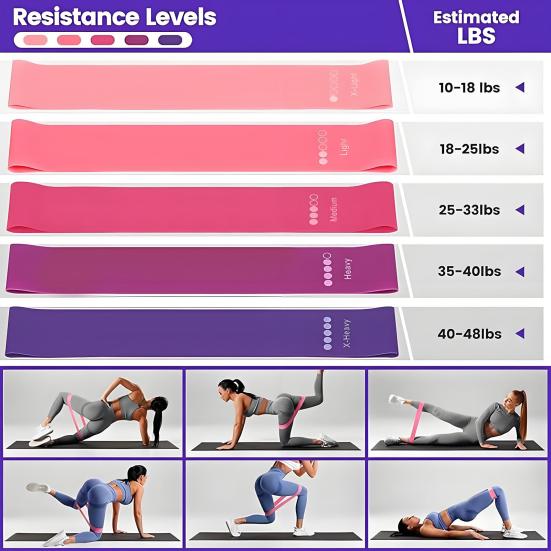 13 шт./компл. комплект для йоги и фитнеса с кольцом для пилатеса, кольцом для йоги, носком, резинкой для попы, поясом для растяжки в форме восьмерки, спортивным инвентарем для дома