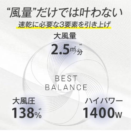 Фен Tescom Protect Ion Складной Большой Объем Воздуха Быстросохнущий Воздушный Стойка Plug Speedom Белый Оригинальный Продукт TID3500 W Холод/Горячий