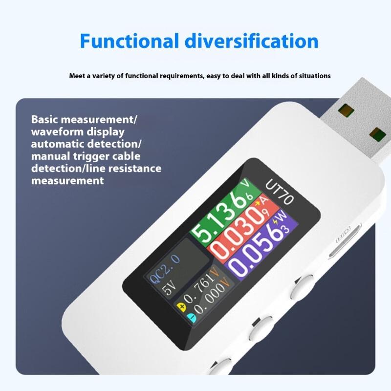 Industrial Power Meter Current Tester With 100W E Marker Cable Support 40℃~90℃ Operations And Circuit Protective System