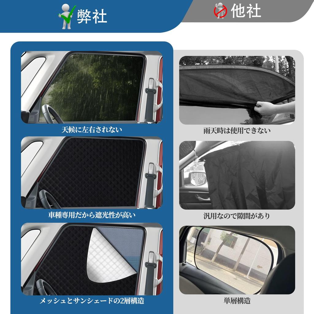 ZATOOTO Honda Series Sunshade Mesh Light Insect Sun and Set of 6 N-BOX JF3/JF4 (2nd Generation) Curtains, Magnetic, Dual-Layer, Blocking, Repellent,