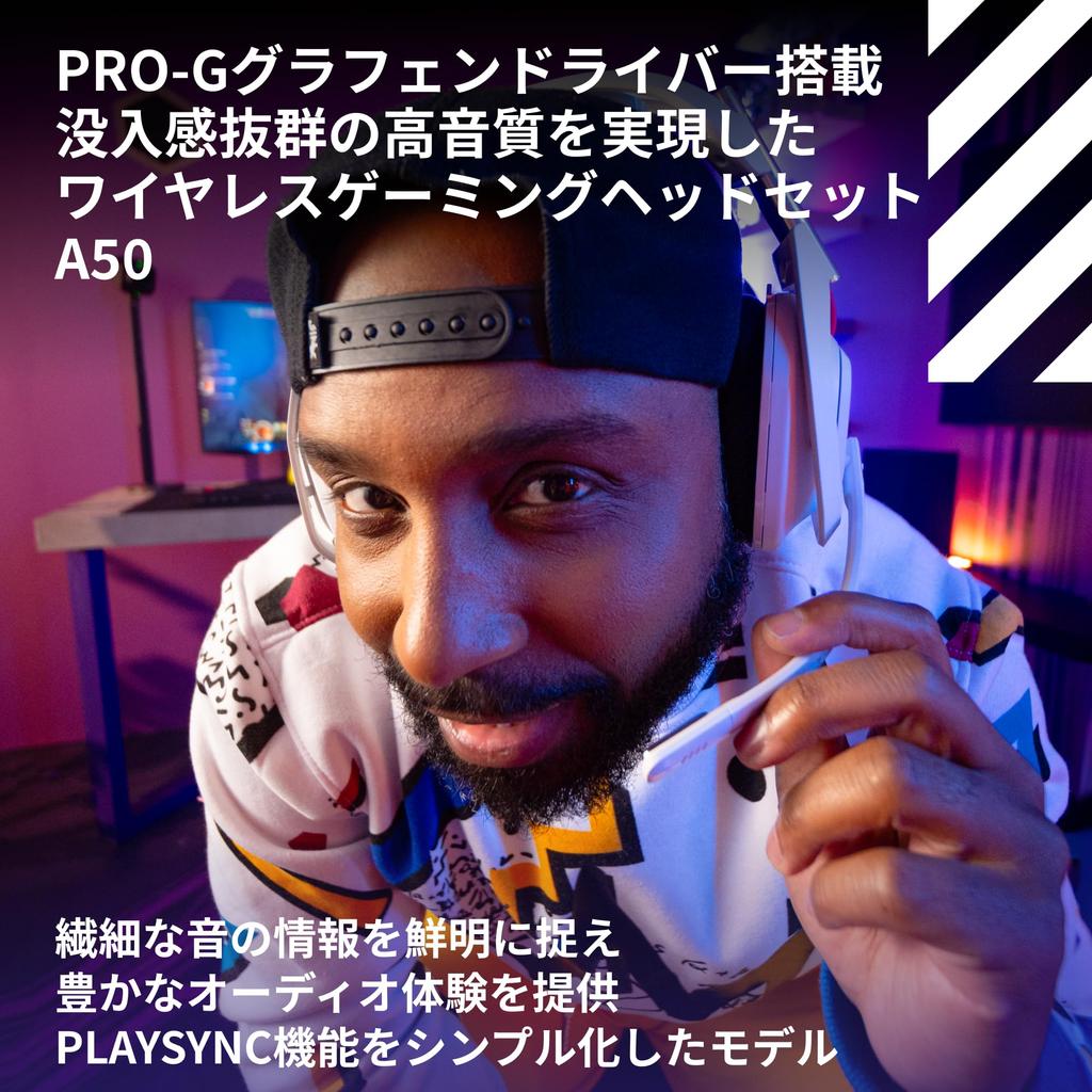 Logitech G Gaming Headset ASTRO A50 LIGHTSPEED Беспроводная гарнитура Базовая станция Микширующий усилитель с микрофоном Зарядка Может использоваться непрерывно в течение 24 часов