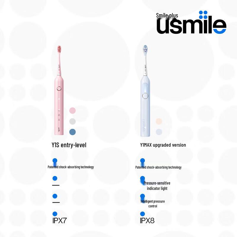 usmile Y1 MAX Deep Cleaning Sonic Electric Toothbrush CN plug (adapter included)
