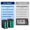 7.2V 8800mAh NP F960 NP-F960 F970 F980 Battery+LCD Dual Charger for SONY F970 F960 F770 F570 CCD-RV100 F980 MC1500C