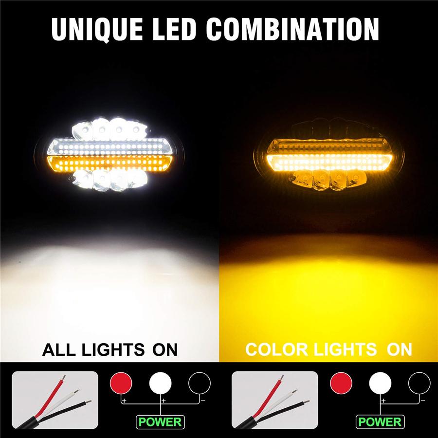 UNIQUE LED COMBO - Special Designed Light Distribution Structure Offers a Perfec