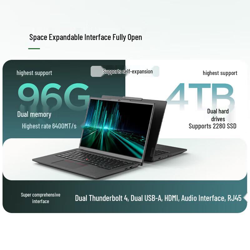 ThinkPad T14p AI PC Высокопроизводительный ноутбук (Китайская версия)
