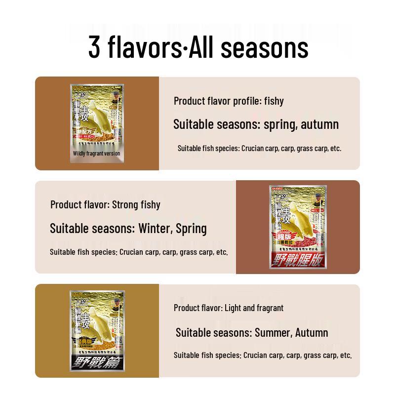 Приманка для рыбалки Old Ghost Big Wild Field