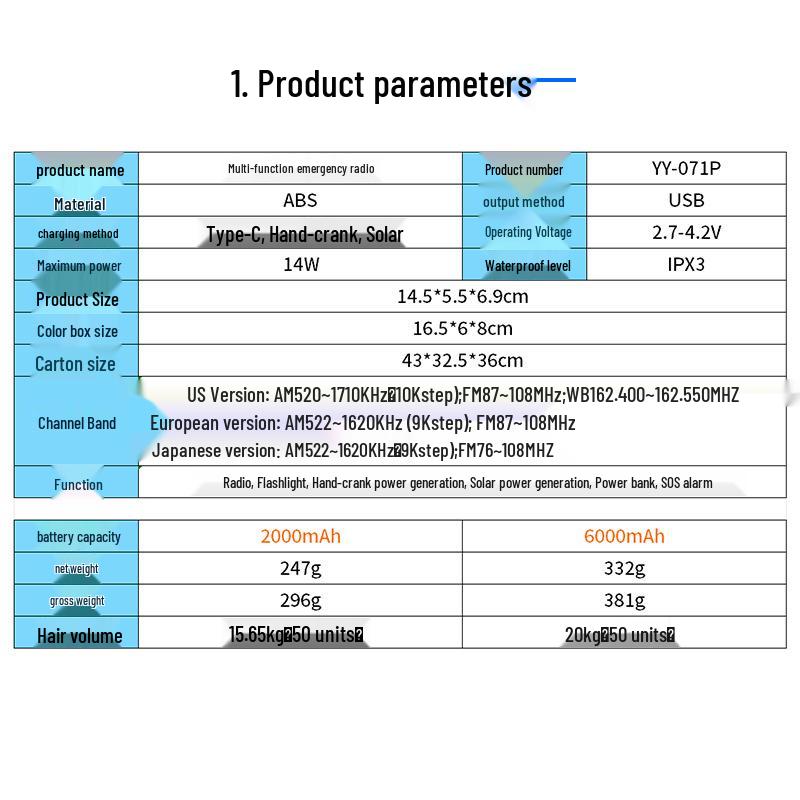 Многофункциональное солнечно-ручное радио с фонариком, power bank и большим динамиком