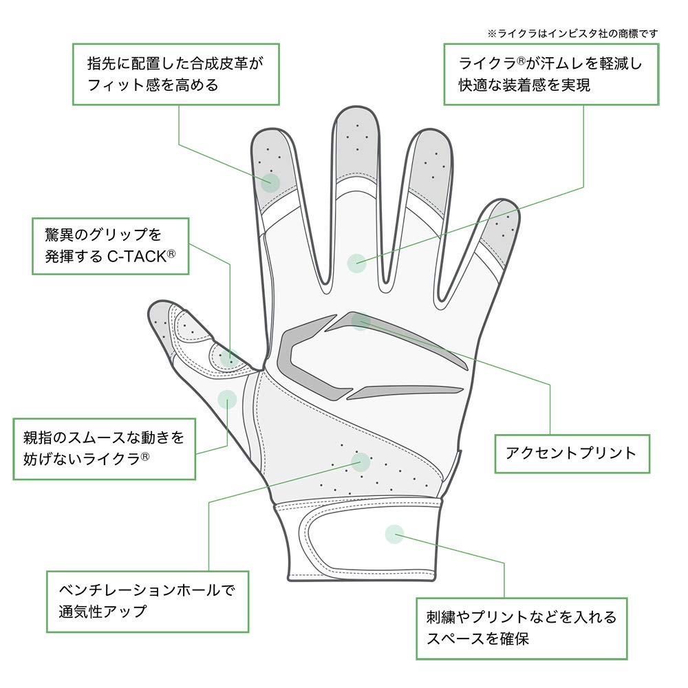 CUTTERS Prime Hero Solid Batting Size White 3.0 Gloves, B353S, Ambidextrous, Baseball/Softball, M,