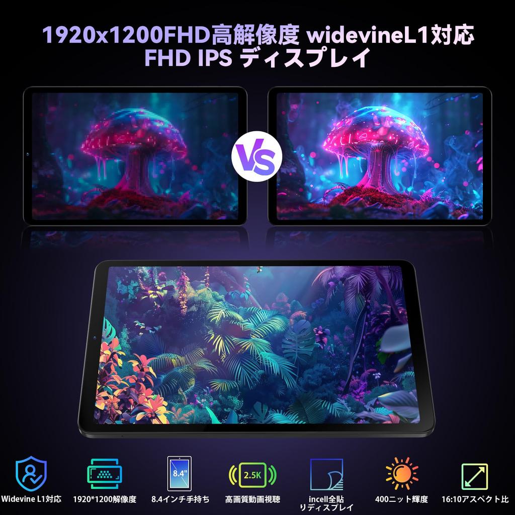 G99 Headwolf FPad5 Android 14 Widevine L1 1920x1200 FHD 16 ГБ 128 ГБ 2 ТБ SIM 4G LTE Распознавание лица Беспроводной и GPS 8-дюймовый планшет, Совместимый, Экран In-Cell,