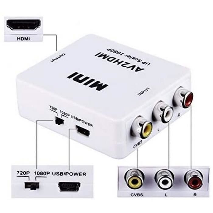 Video Converter - Infoboutik - AV2HDMI - RCA To HDMI - Compatible Retro Console - Color White