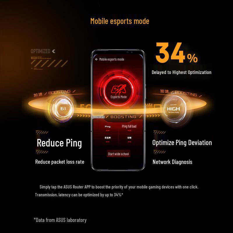 Asus Wi-Fi 7 Роутер TUF Gaming (Китайская версия)