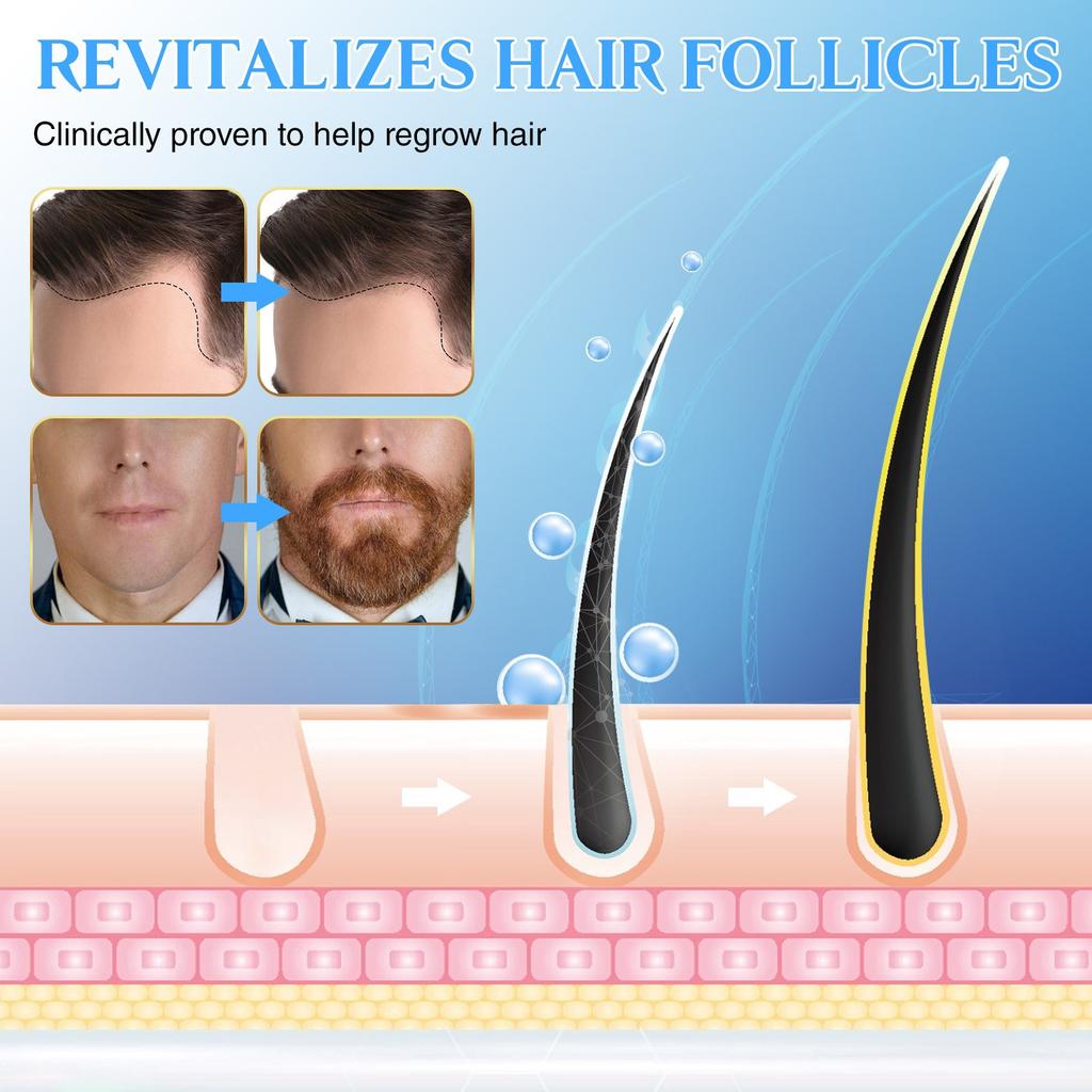 Сыворотка для волос для мужчин и женщин, масло для волос, делает волосы более гладкими, густыми, здоровыми, 60 мл