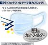 [Eleair] Набор из 4 масок Daio Paper, сделано в Японии, нетканый материал, легко дышать, предотвращает распространение вирусов, маска Hyper Block, освежает