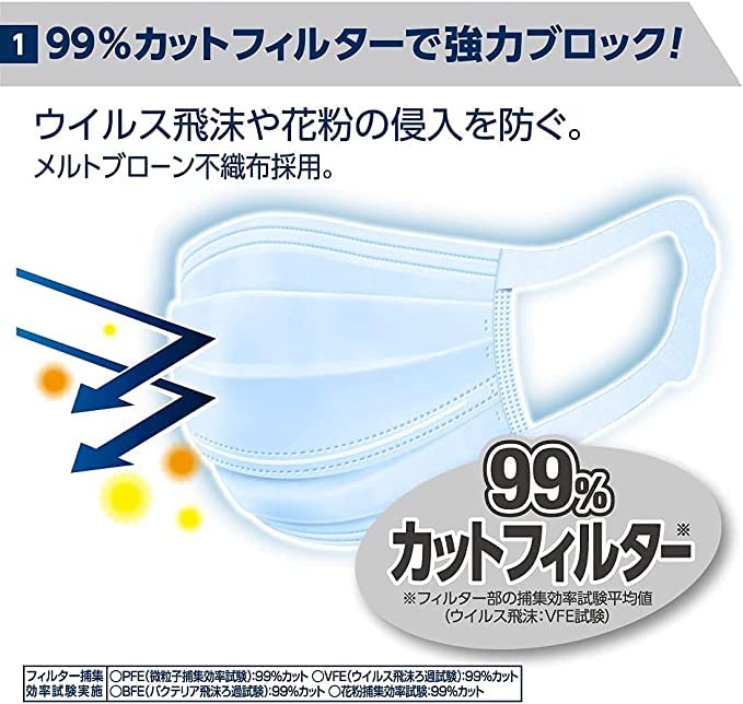 [Eleair] Набор из 4 масок Daio Paper, сделано в Японии, нетканый материал, легко дышать, предотвращает распространение вирусов, маска Hyper Block, освежает