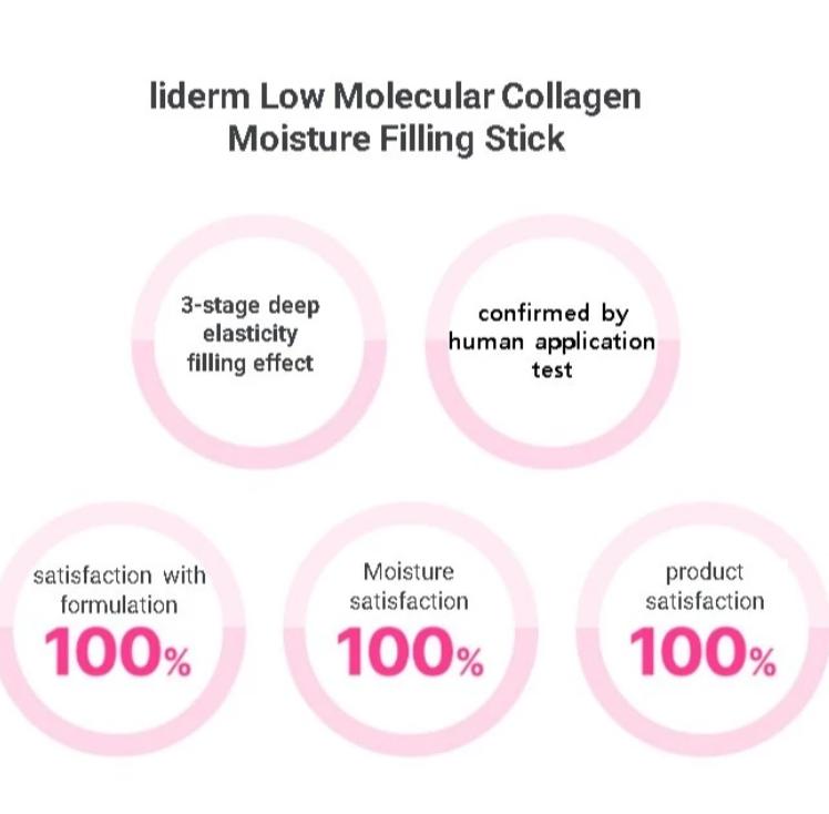 Daiso Cliderm Низкомолекулярный коллаген Увлажняющий стик-сияние | Jongkundang Health | Увлажнение и сияние кожи | Прямо из Кореи