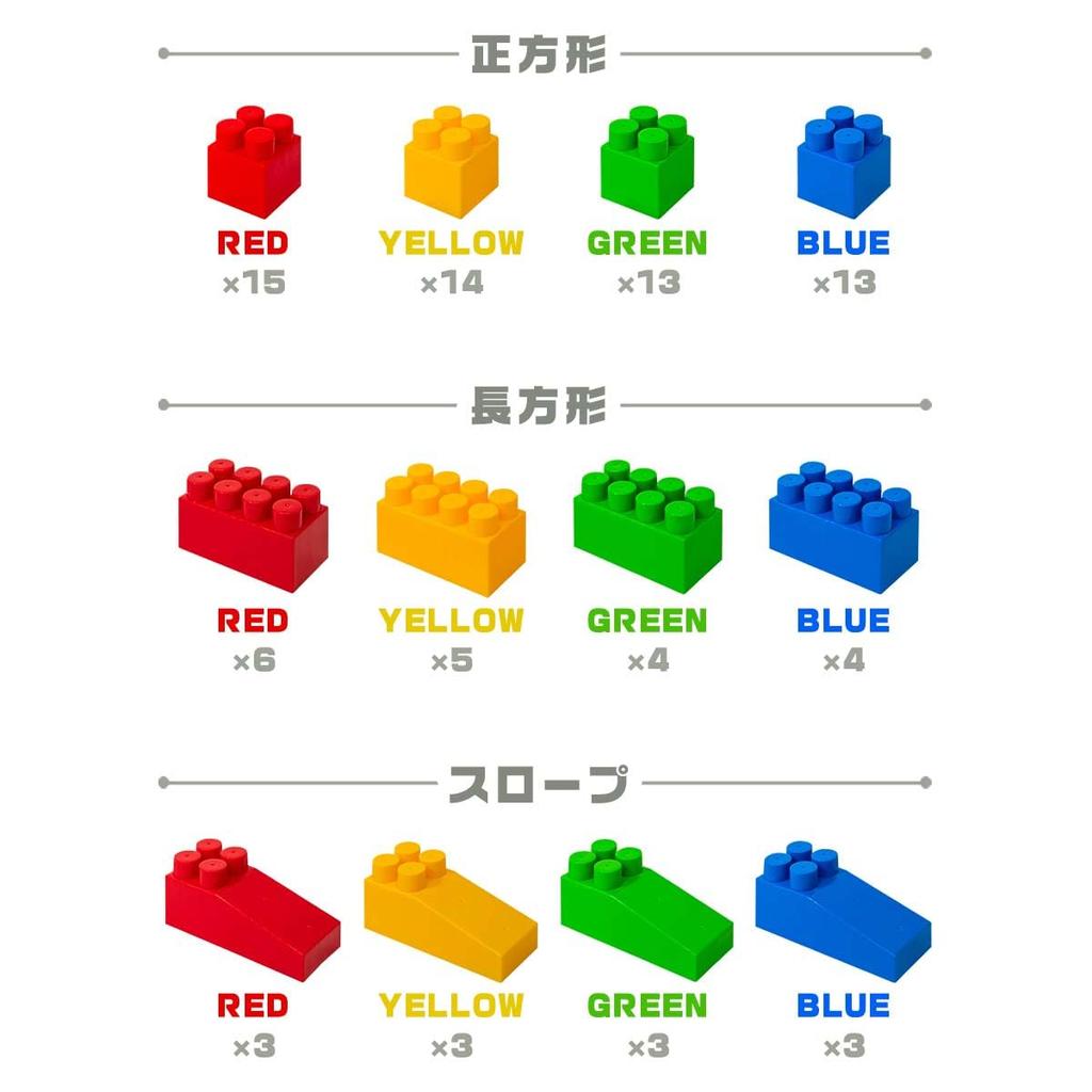 RiZKiZ Большой набор из 86 больших блоков, в которые можно играть всем своим образовательным кончиком пальца. Игры в помещении. Уборка. Подарки на день рождения. Блоки, блоки,