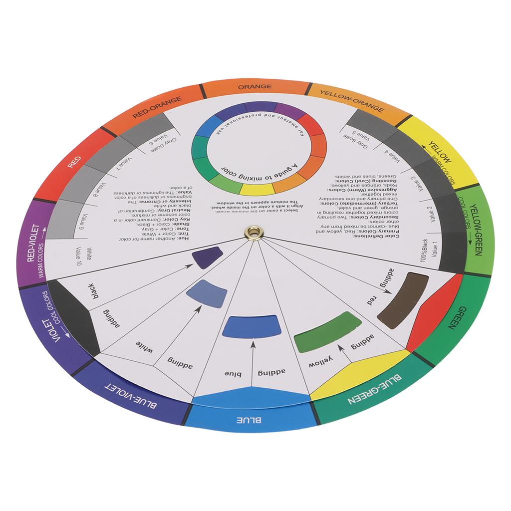 Color Wheel Reversible Blending Effect Simple Operation Fine Workmanship Color Wheel PosterL
