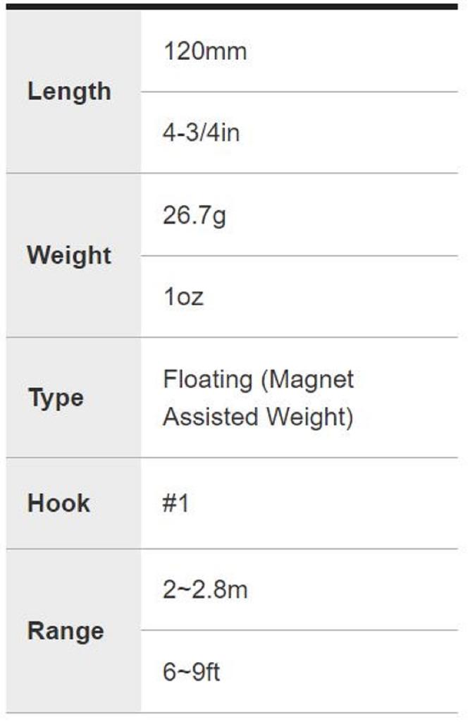 DUO Плавающая приманка Realis Fangbait 120DR SW ASI0106 (8378)