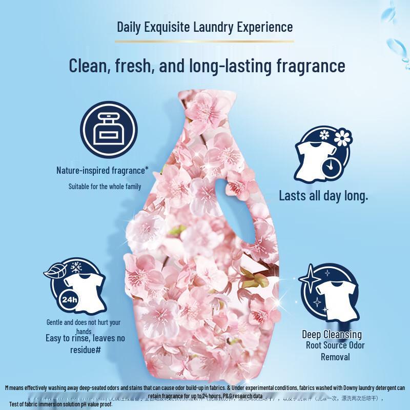 DOWNY Стойкий аромат Стиральный порошок