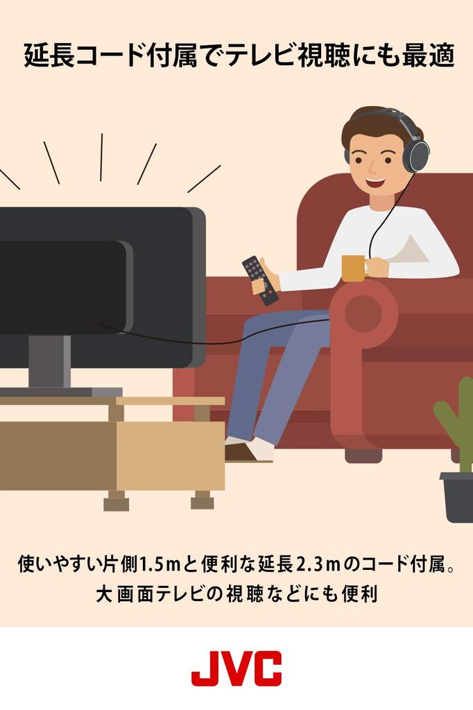 JVC Kenwood JVC Wired Stereo Indoor Use TV and with Extension HA-RZ510 Closed-Type Headphones, Black, (for Games), 1.2m + 2.3m Cord.
