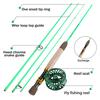 SOUGAYILANG Flying Fishing Set Carbon Fiber Fly Fishing Rod and CNC Machined Metal Fishing Reel
