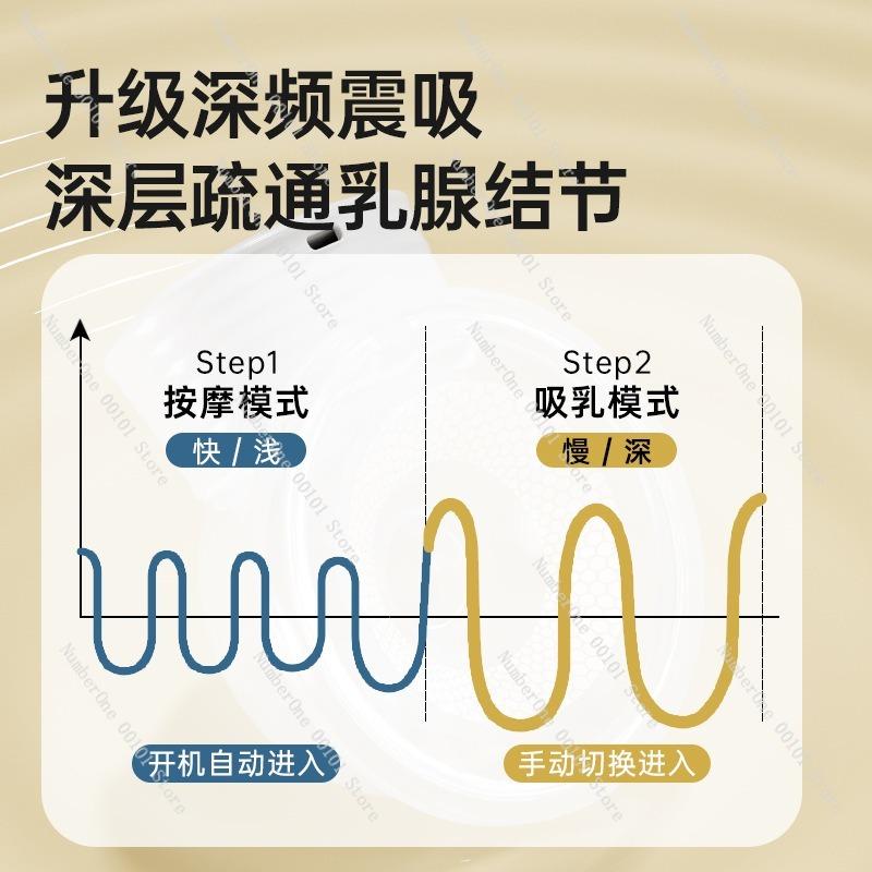 Wearable Milk Suction Device, Electric Invisible Wearable, Silent, High Sucking Power Hand-held Milk Suction Device